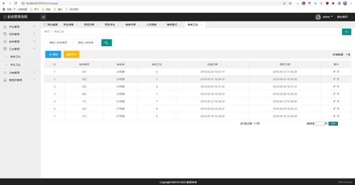 畢業設計 宿舍管理系統